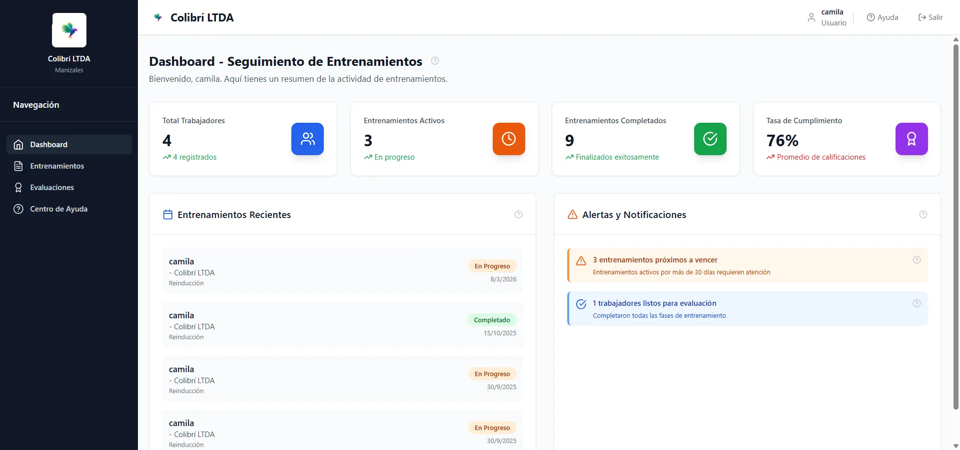 Dashboard TrainingPro